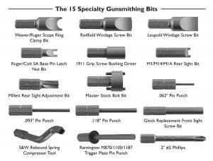 Torque Settings for Wheeler FAT Wrench